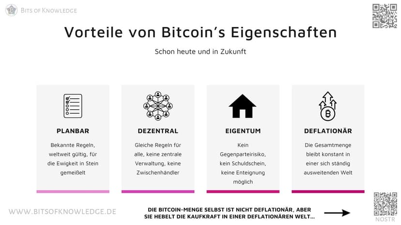 #Bitcoin ist außerdem echtes Eigentum. Das heutige...